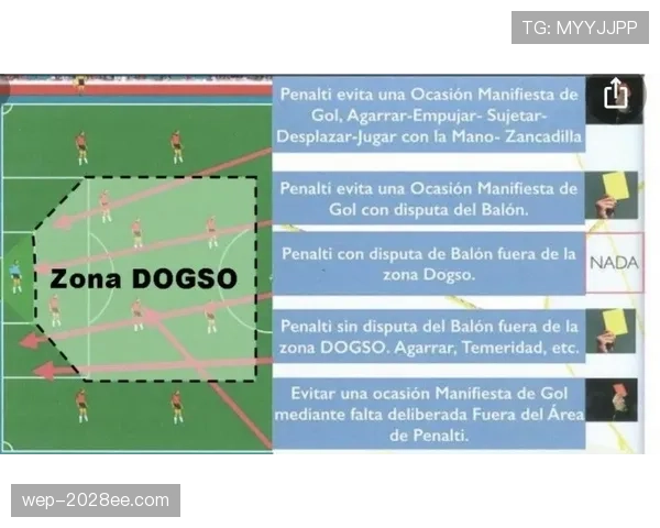 半场哨响后发生的犯规是否还应判罚？裁判规则如何界定