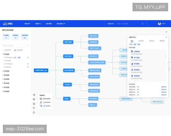 库杜斯从前场到中场核心的角色转型解析