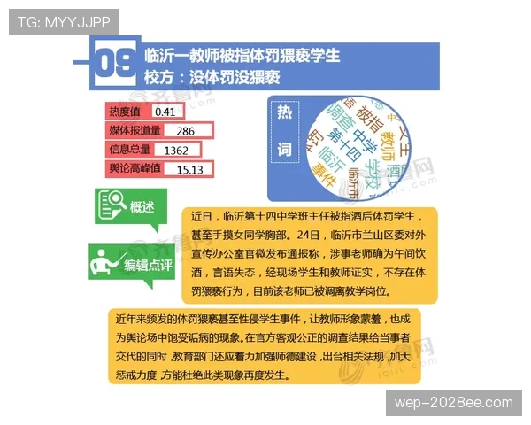 杜埃的能力上限与舆论热度为何脱节？