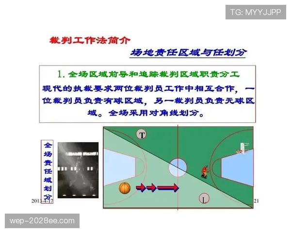 无球犯规的定义与常见判罚情景解析，裁判如何判断这种犯规行为
