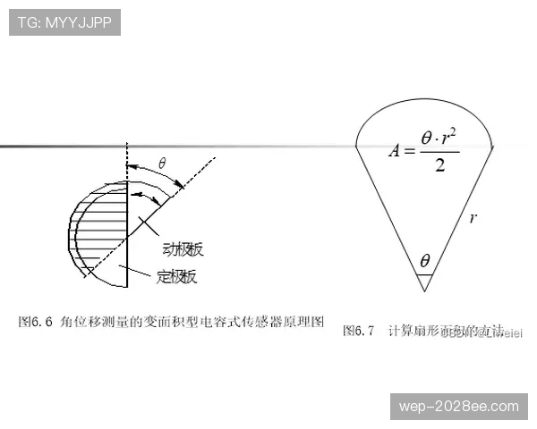 穆西亚拉“丝滑”盘带的技术构成与形成机制解析