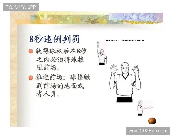 深度解析篮球24秒违例的规则与判定标准