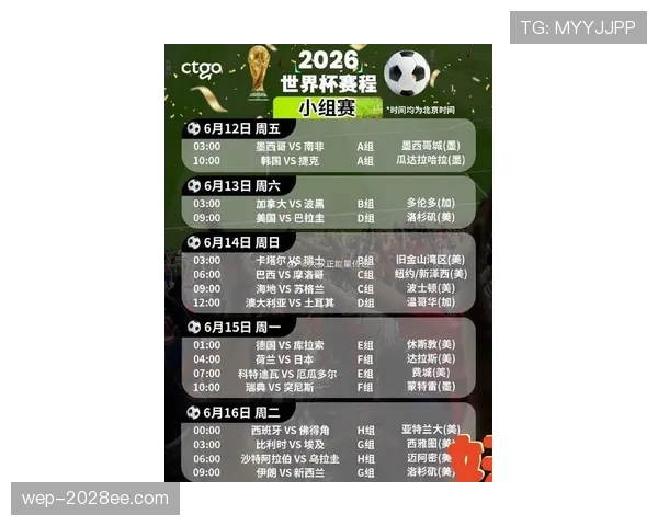 2026世界杯48队12小组赛制规则怎么分组和出线 2026世界杯48队12小组赛制规则怎么分组和出线
