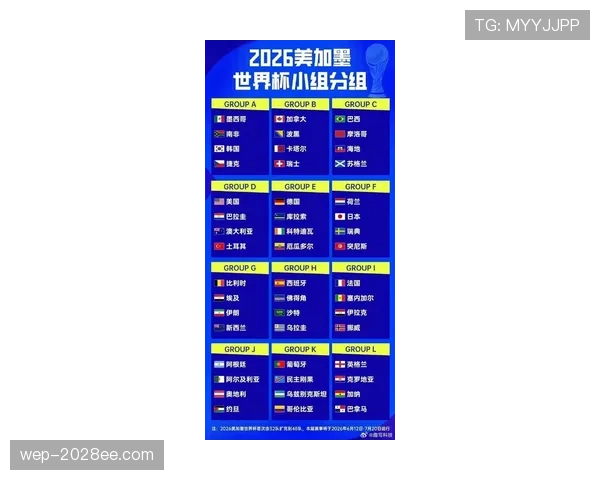 2026世界杯48队12个小组赛制如何规定小组前两名和小组第三怎么产生32强