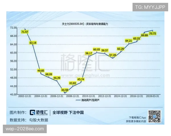 阿赫利俱乐部重建进程评估:转型效果逐步显现 阿赫利俱乐部重建进程评估:转型效果逐步显现