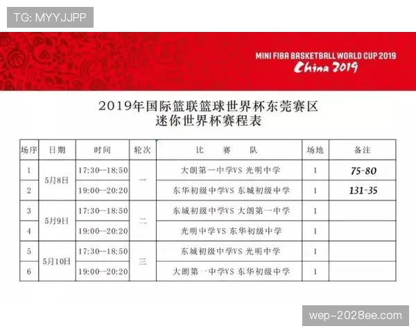2026世界杯资格比较标准解析