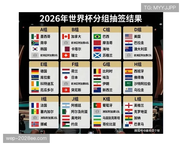 埃及能否晋级2026美加墨世界杯?赛程前景与出线形势分析 埃及能否晋级2026美加墨世界杯?赛程前景与出线形势分析