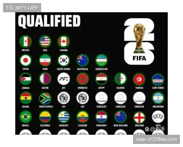 2026世界杯哪些球队签运最差预测 2026世界杯哪些球队签运最差预测