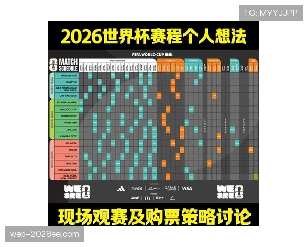 2026世界杯法国队小组赛赛程前瞻及出线形势分析 2026世界杯法国队小组赛赛程前瞻及出线形势分析