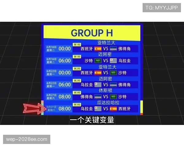 H组出线概率大洗牌 H组出线概率大洗牌
