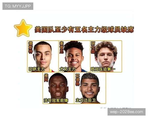加拿大队世界杯主力阵容预测 加拿大队世界杯主力阵容预测